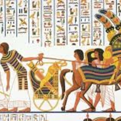 Timeline: HISTORIA DE LA ADMINISTRACIÓN.