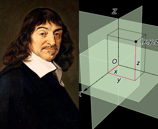 Descartes Ubica ecuaciones con incógnitas