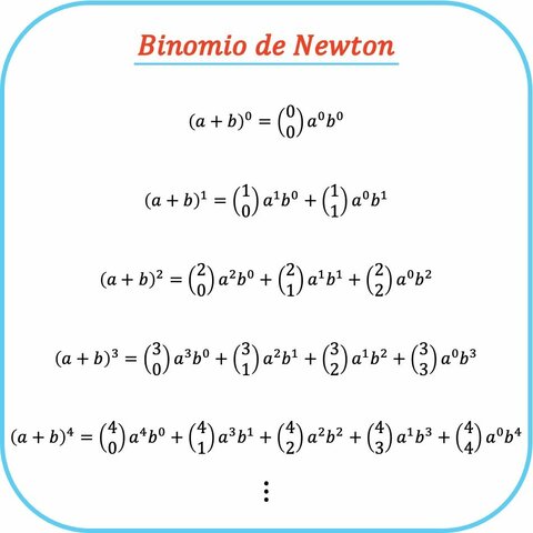 Binomio de Newton