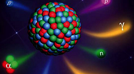 Timeline: Hitos que marcaron el descubrimiento y empleo de la radiactividad