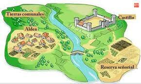 PROBLEMAS SOCIALES DURANTE EL HUMANISMO 1