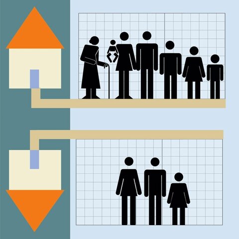 Cambios demográficos