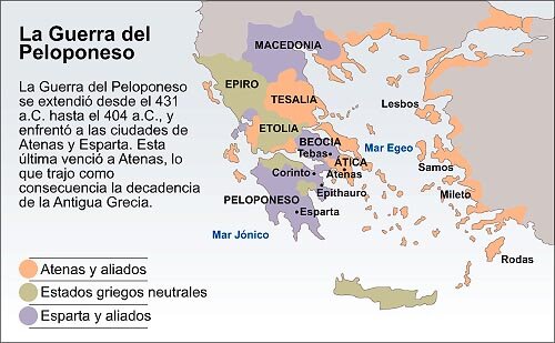 Guerra del peloponeso