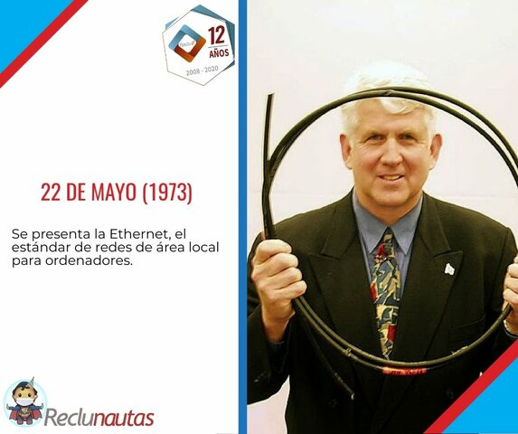 Formula que demostraba el subneteo para redes presentando la tecnología ETHERNET