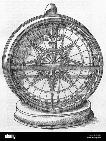 Fundamentos de la Electrostática y Magnetismo