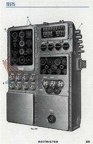 TORPEDO DATA COMPUTER