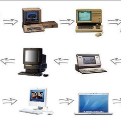 Timeline: Evolución de las computadoras
