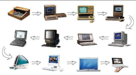 Timeline: Evolución de las computadoras