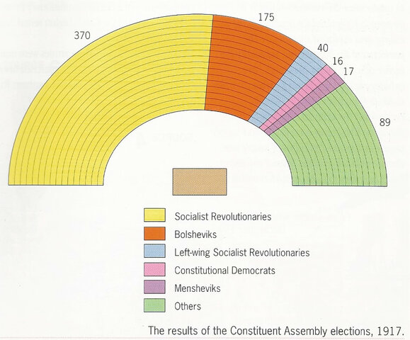Constituent Assembly meets and is disbanded