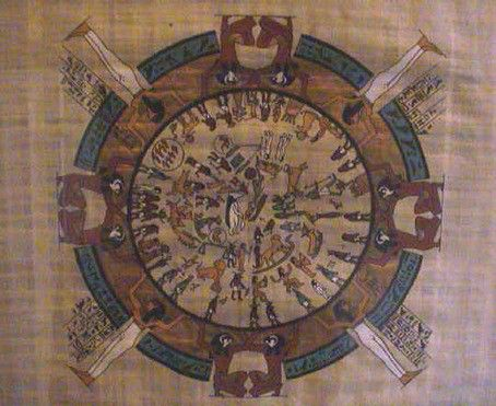 CALENDÁRIO E RELÓGIO