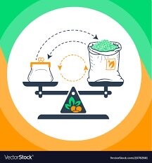 Ending of Wartime Communism