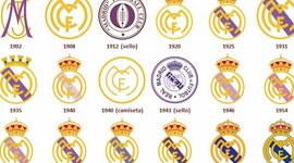 Timeline: Historia del fútbol