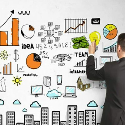 Timeline: EL CAMBIO EN LOS NEGOCIOS