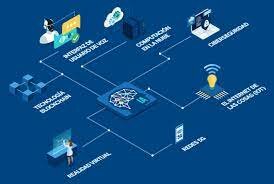 El auge de la Inteligencia Artificial gracias al COVID-19