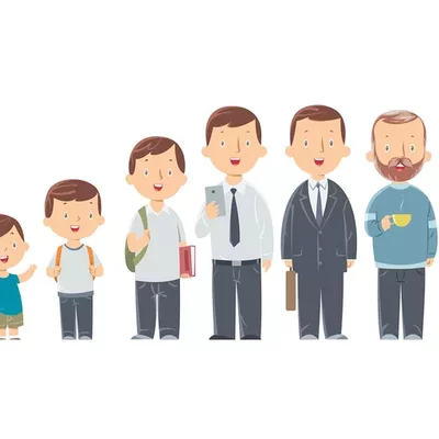 Timeline: Erikson Timeline