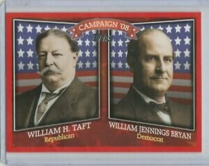 1908 Presidential election: