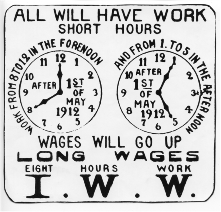 The Eight Hour Work Day and Five Dollar Wage