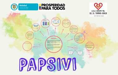 PAPSIVI