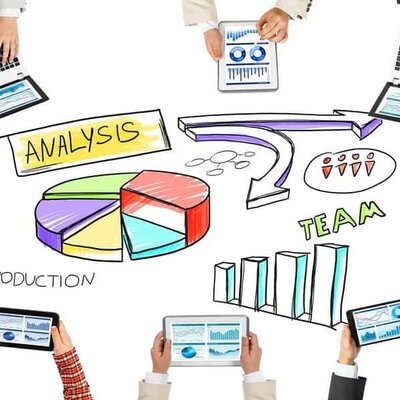 Timeline: Cambios en los Negocios