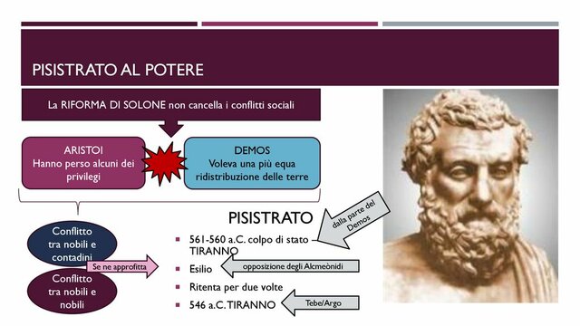 Atene - Dittatura Pisistrato