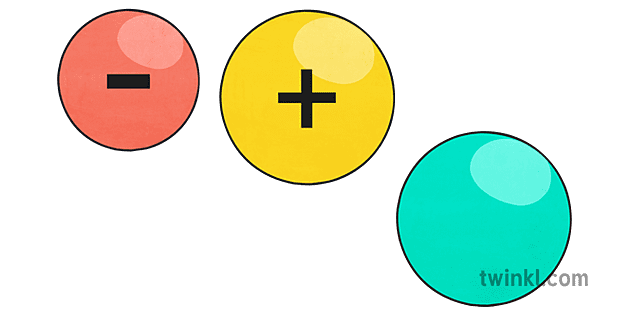 Descubrimiento del protón