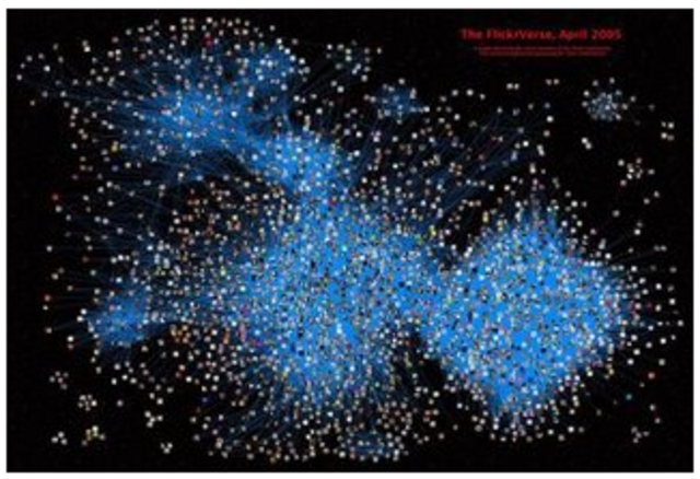 Posted: Networks Inside and Out