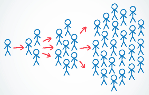 Ukraine brought under Soviet control