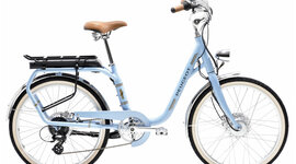 Timeline: frise thérèse velo