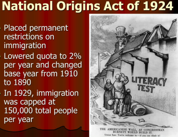 The National Origins Act
