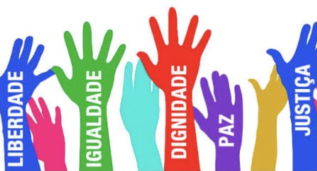 Direitos humanos-EUA