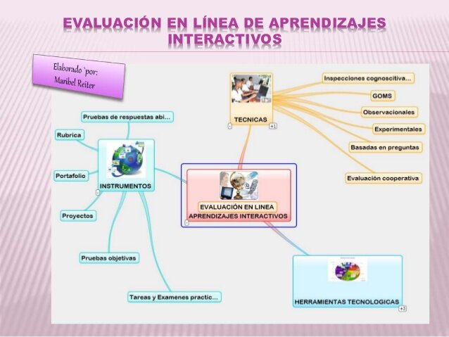 2000 DC Era de interactividad