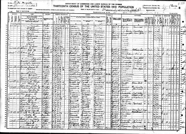 Census of 1910