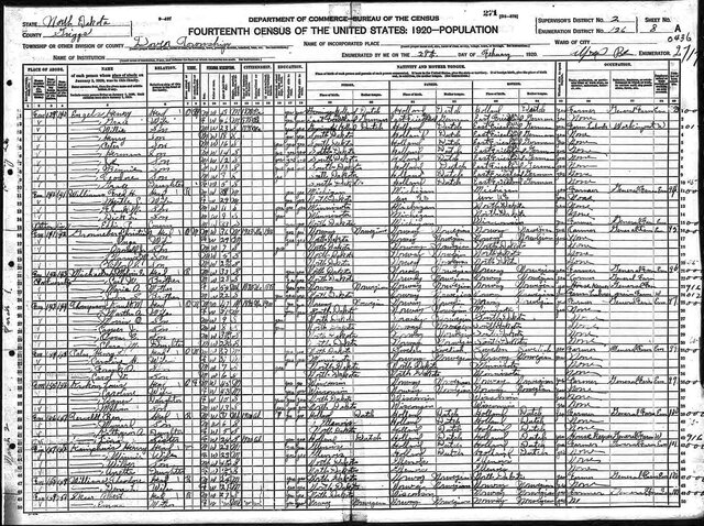 Census of 1920