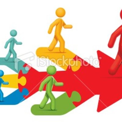 Timeline: APRENDIZAJE Y CAMBIO ORGANIZACIONAL