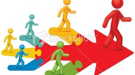 Timeline: APRENDIZAJE Y CAMBIO ORGANIZACIONAL