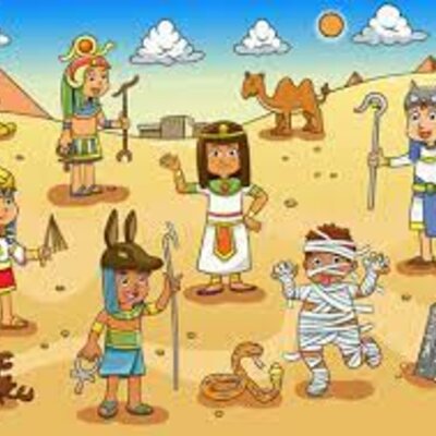 Timeline: SUCESOS HISTORICOS DE LA INFANCIA Y ADOLESCENCIA A TRAVES DEL TIEMPO