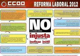 la reforma laboral De 2012
