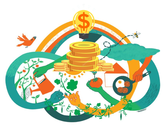 Protocolo Adicional a la Convención Americana sobre Derechos Humanos 1996 "Pacto de San José de Costa Rica"