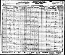 Census of 1930
