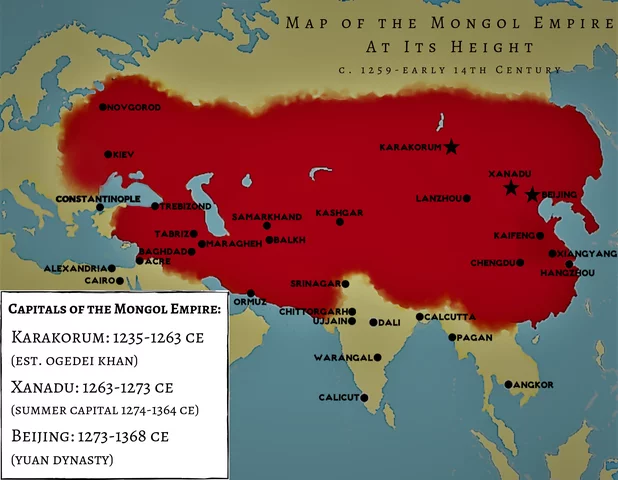 Mongolian empire
