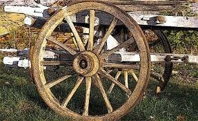 Invención de la rueda