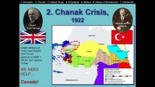 Chanak Affair - 1922