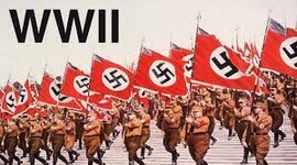 Timeline: WW2