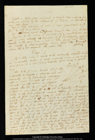 Sir Isaac Newton's "Philosophiae naturalis principia mathematica"