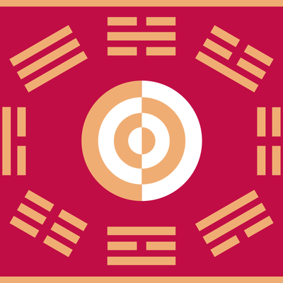 Timeline: Dinastía Joseon parte 2