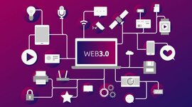 Timeline: La evolución de la web 1.0 hasta la 3.0