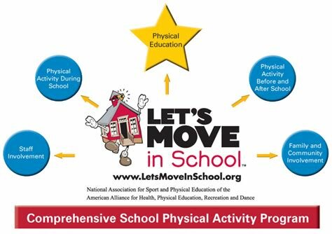 LET'S MOVE PROGRAM