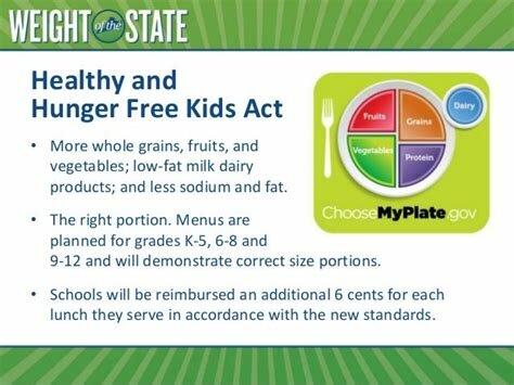 HUNGER FREE KIDS ACT
