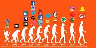 Primeras redes sociales