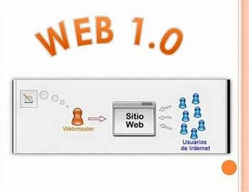 La web 1.0